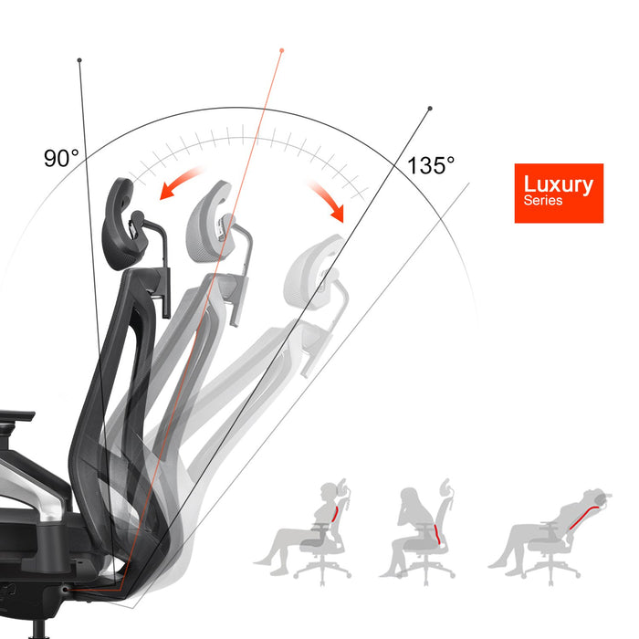 MIISLAIN Ergonomic Mesh High-Back Office Chair with Tilt Restriction Device | 4D Adjustable Armrest | Adjustable Headrest | Adjustable Lumbar Support|Standard Carpet Casters|360-degree Rotable